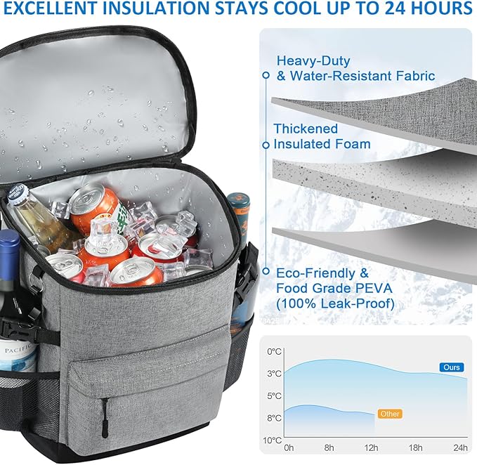 Cooler Backpack 33 Cans Backpack Coolers Insulated Leak Proof Soft Beach Cooler Bag for Men Women Ice Chest Backpack Camping Hiking Picnic Travel Cooler Lunch Backpack