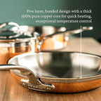 Hestan - CopperBond Collection - 100% Pure Copper Frying Pan, Induction Cooktop Compatible, 8.5-Inch
