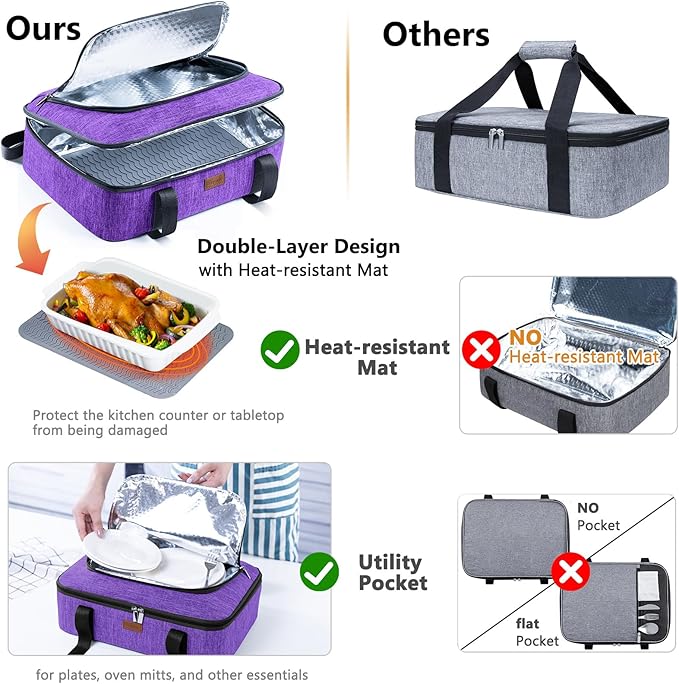 BAGSPRITE Insulated Casserole Carrier for Hot or Cold Food with Heat-resistant Mat, Casserole Dish Carrier Insulated Food Carrier, Hot Food Carrier, Foil Pan Carrier Fits 9" x 13" Baking Dish