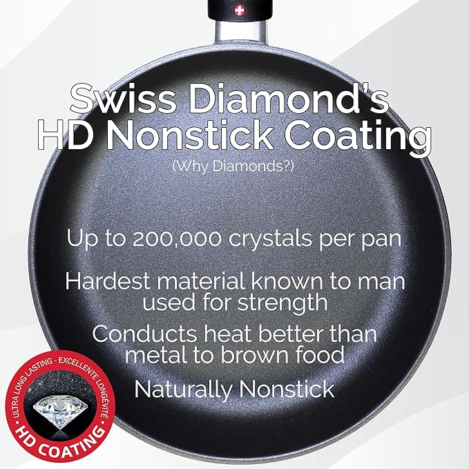 Swiss Diamond Frying Pans Nonstick with Lid, Features Ergonomic Handle, Nonstick Diamond Coated Aluminum Skillets and Oven Safe Frying Pans with Lids, Cover Included, 9.5 Inch