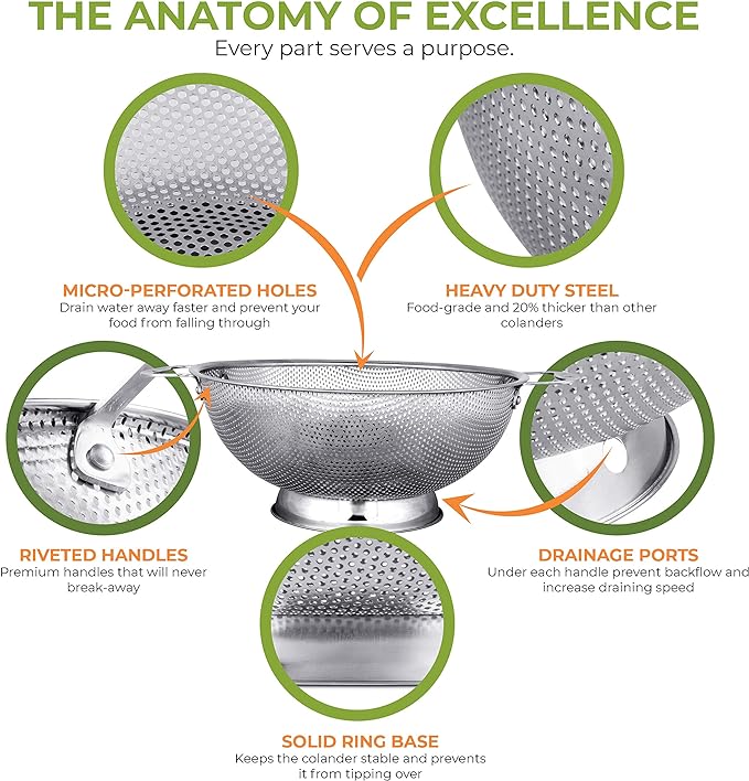 Stainless Steel Micro-Perforated 5-Quart Colander - Professional Strainer with Heavy Duty Handles and Self-draining Solid Ring Base - Dishwasher Safe