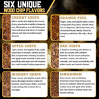 Whiskey Smoker Kit | Cocktail Smoker Kit| Bourbon Smoker Kit| Old Fashioned Smoker Kit with Torch & Glasses, 6 Wood Chips & Gift Box for Smoking Drinks| Whiskey Gift for Men (No Butane Incl.)