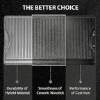 Utheer Nonstick Reversible Cast Iron Griddle 19.5"x 10.5", Ceramic Cooking Surface, Flat & Ribbed Sides, with High Sides & Grease Trap, Stovetop Griddle for Gas Grill, Charcoal, Oven & Outdoor BBQ