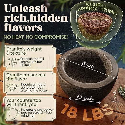 ChefSofi Extra Large 8 Inch 5 Cup-Capacity Mortar and Pestle Set - Black Polished Exterior - One Huge Mortar and Two Pestels: 8.5 inch and 6.5 inch