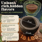 ChefSofi Extra Large 8 Inch 5 Cup-Capacity Mortar and Pestle Set - Black Polished Exterior - One Huge Mortar and Two Pestels: 8.5 inch and 6.5 inch