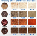 150g Grain Mill Grinder Spice Grinder Flour Mill High Speed Electric Stainless Steel Pulverizer Dry Grinding Machine for Spices Flour Wheat Corn Coffee Herbs