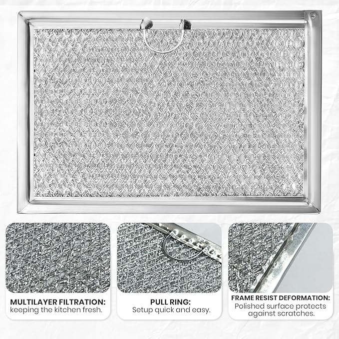 Microwave Filter Replacement 7.7" x 5.12" For GASLAND OTR1603S OTR1603B, For Thermomate OTR773W OTR773S OTR773B, Microwave Grease Filter (2-Pack), OTR1603LW
