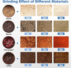 550g Electric Grain Mill Grinder, 304 Stainless Steel Flour Mill, 2000W High Speed Spice Grinder, Electric Grain Mill for Dry Wheat, Oats, Corn, Pepper and Coffee Beans