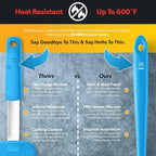 DI ORO Silicone Ladle – Soup Ladle for Cooking & Serving Heat-Resistant - Large Kitchen Soup Ladle Nonstick Cookware Safe - Soup Serving Spoon with Wide Bowl - Silicone Utensil Dishwasher Safe (Blue)