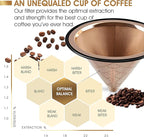 Compatible with Hario V60, Chemex Pour Over Coffee Filter - Wide Metal Base Reusable Stainless Steel Coffee Dripper - Paperless Coffee Filter for Sustainable Brewing