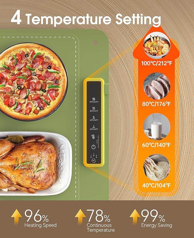 Food Warmers for Parties Buffet, Rollable Electric Warming Tray, Silicone Heating Mat for Food, Food Fast Heating or Thawing Mat for Party Gatherings, Restaurants, Chafing Dish, Daily Use(Green)