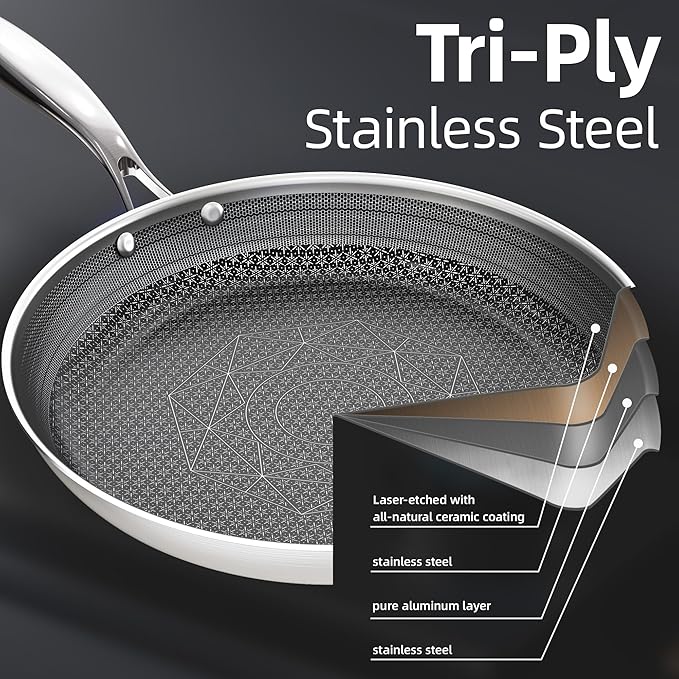 COOKER KING Stainless Steel Pans Set of 3 (8+10+12 Inch), Nonstick Frying Pans, Induction Pan Set, Chef's Pan, Skillets Dishwasher & Oven Safe, Stay-Cool Handles, Compatible with All Cooktops