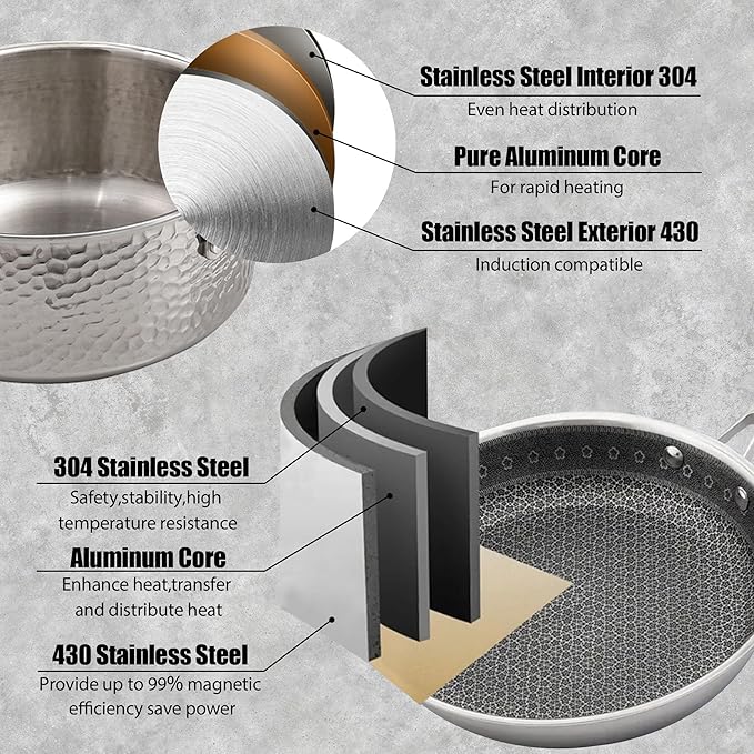 Vivicreate 20 Piece Stainless Steel Kitchen Cooking Pot Pots and Pan Pans Cookware Set Pots and Pans Hammered Design Induction Compatible Ollas de Acero Inoxidable