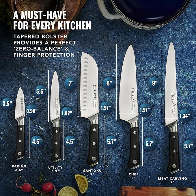 Cutluxe Kitchen Knives, 5 Pcs Chef's Knife Set – Razor Sharp German Steel, Full Tang, Ergonomic Handles – Artisan Series