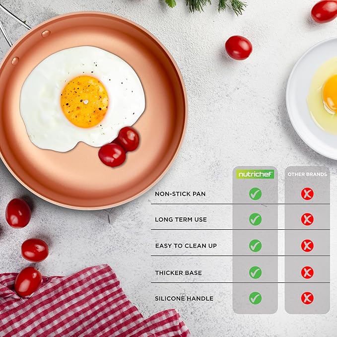 NutriChef 14-Piece Non-Stick Pots and Pans Set - Induction Ready Multi-Sized Cooking Pots with Lids, Small and Medium Frying Pans with Slotted Spatula, Pasta Server, Soup Ladle, Silicone Handles