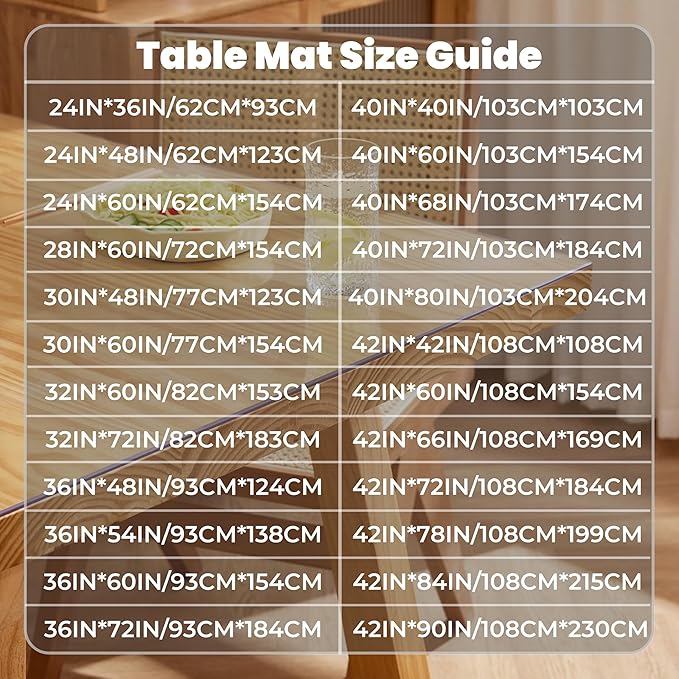 42"X72"Crystal PVC Table Cover Protector, Waterproof PVC Tablecloth, 1.5MM Thickened Rectangle Mat for Dinning, Desk, Coffee Table, Workbench, Dresser, TV-Stand, Counter