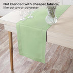 D'Moksha Homes Linen Sage Green Table Runner 144 Inches Long - 100% Pure Linen Extra Long Table Runner 14 x 144 Inch for Summer, Fall and Halloween - Classic Hemstitch