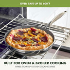 GreenPan Valencia Pro Tri-Ply Stainless Steel 8” and 10” Frying Pan Skillet Set, Ceramic Nonstick PFAS-Free Coating, Multi Clad Cookware, Induction, Dishwasher Oven and Broiler Safe