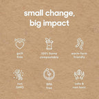 Home Compostable Resealable Gallon Bags (10.5"x10.5"), Microwave & Freezer Safe, Organic Food Storage Container, 30 Count (Pack of 2)