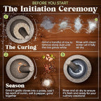 ChefSofi Extra Large 8 Inch 5 Cup-Capacity Mortar and Pestle Set - Black Polished Exterior - One Huge Mortar and Two Pestels: 8.5 inch and 6.5 inch