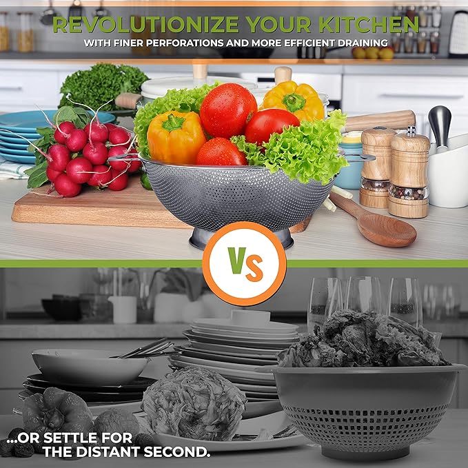 Stainless Steel Micro-Perforated 5-Quart Colander - Professional Strainer with Heavy Duty Handles and Self-draining Solid Ring Base - Dishwasher Safe