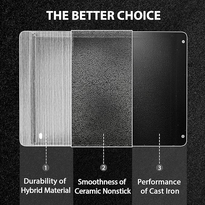 Utheer Ceramic Grill Griddle Insert for Spirit Grills, Griddle Insert for Weber 7658, Fits Spirit & Spirit II 200/300, Genesis Silver/Gold/Platinum & 1000–5000, Nonstick, Easy Clean, Healthier Cooking