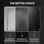 Utheer Ceramic Grill Griddle Insert for Spirit Grills, Griddle Insert for Weber 7658, Fits Spirit & Spirit II 200/300, Genesis Silver/Gold/Platinum & 1000–5000, Nonstick, Easy Clean, Healthier Cooking