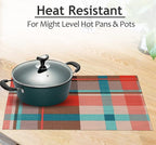 Ruvanti Placemats 100% Cotton 13x19 Inch, Dining Table Placemats Set of 6, Modern Place Mats for Dining Table Decor, Kitchen & Table Linens, Coffee Mat for Christmas Dinners - Likely