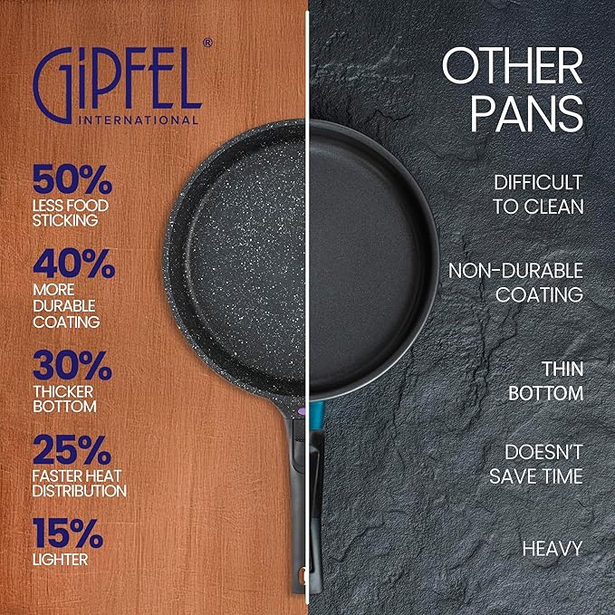 8, 10 and 12 Inch Nonstick Frying Pan Set of 3 - Cast Aluminum Pan with Detachable Handle - Non Stick Skillet Healthy Cooking Pans Induction Compatible Cookware, PFOA Free