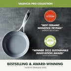 GreenPan Valencia Pro Stainless Steel 10 Piece Cookware Pots and Pans Set, Induction Suitable Mirrored Tri-Ply, Ceramic Nonstick PFAS-Free PFOA-Free Coating, Multi Clad, Dishwasher Oven & Broiler Safe