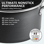 MICHELANGELO Hard Anodized Saucepan Set with Lids, Nonstick Saucepan with Pour Spouts & Strainer Lid for Easy Pour, Granite Derived Coating Sauce Pot Set - 1.5QT & 2QT &3QT Induction Sauce Pans