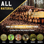 Whiskey Smoker Kit | Cocktail Smoker Kit with Torch, Scorch Shield, Lid, 6 Wood Chips & Gift Box for Smoked Old Fashioned| Bourbon Smoker