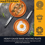 MasterPan Copper tone 10-inch Ceramic Non-stick Fry pan