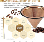 Compatible with Chemex, Hario V60 Pour Over Coffee Filter - Wide Metal Base Reusable Stainless Steel Coffee Dripper - Paperless Coffee Filter for Sustainable Brewing