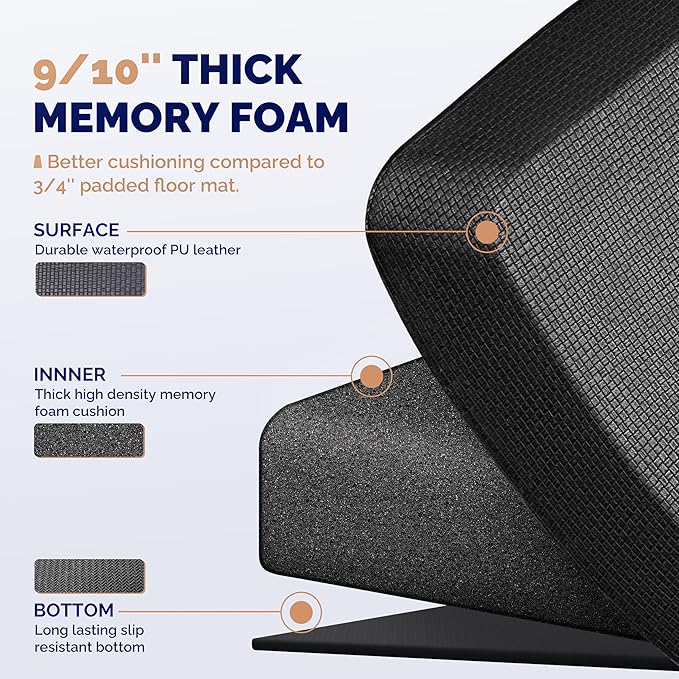 FEATOL 4 Packs Anti Fatigue Mats for Kitchen Floor Thick Cushioned Standing Desk Mat, Ergonomic Kitchen Mats Set of 4, Memory Foam Comfort Floor Padded Foam Rugs, Non-Slip (20" x 39", Black)