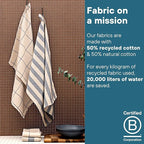 MEEMA Kitchen Towels and Dishcloths Sets of 6 | Large 18 x 28 Inch | Upcycled Cotton Tea Towel | Super Absorbent Cotton Dish Towels for Kitchen | Sage Green Stripes | Hand Towels