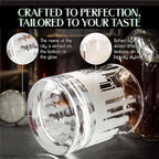 Greenline Goods Skyline Etched Philadelphia Whiskey Glasses Gift (Set of 2) | Old Fashioned Tumbler – For Philadelphia Lovers - City Accessories and Souvenirs - Philadelphia Glassware Decor