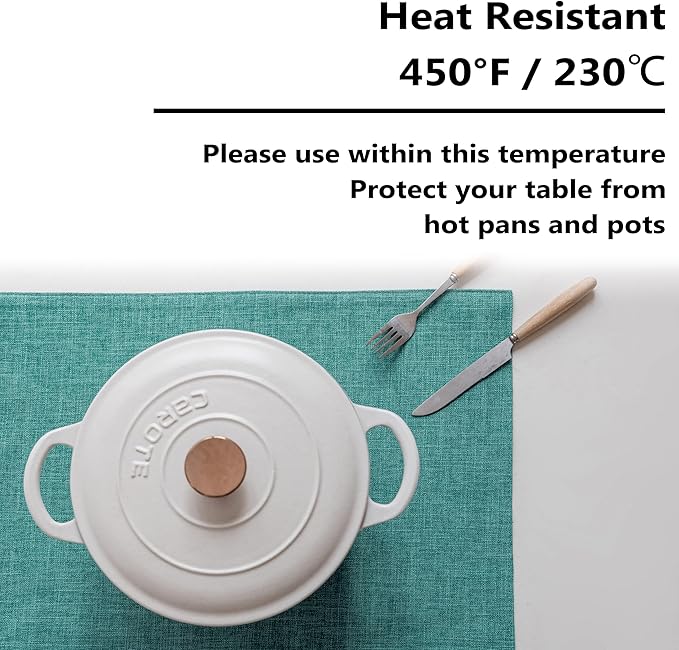 Home Brilliant Teal Placemats Set of 8 Heat Resistant Dining Table Place Mats for Kitchen Table Washable Cloth Placemat, 13 x 19 inches, Peacock