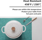 Home Brilliant Teal Placemats Set of 8 Heat Resistant Dining Table Place Mats for Kitchen Table Washable Cloth Placemat, 13 x 19 inches, Peacock