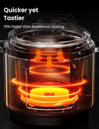 COMFEE’ 16 in 1 Electric Pressure Cooker Instant Multi Cooker Olla de Presion Non-Stick Pot Yogurt Maker Rice Cooker Sauté Steamer 8 Quarts Stainless Steel