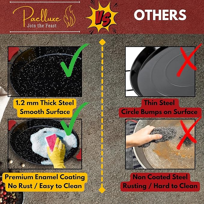 Paella Pan – Enamelled, No-Rust Steel Skillet for Propane & Gas Burners – Easy-to-Clean Pan for Indoor & Outdoor Cooking – Cacerola Paellera Sarten – 17 Inch, for 10 Servings