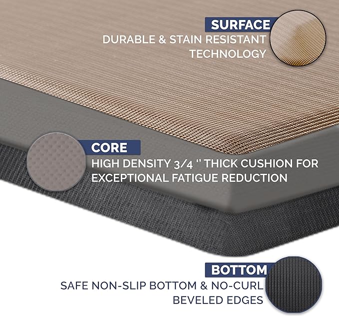 ComfiLife Anti Fatigue Floor Mat – 3/4 Inch Thick Kitchen Mats for Floor, Standing Desk Mat, Kitchen Rug – Comfort at Home, Office – Durable – Stain Resistant – Non-Slip Bottom (20" x 32", Rose Gold)