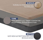 ComfiLife Anti Fatigue Floor Mat – 3/4 Inch Thick Kitchen Mats for Floor, Standing Desk Mat, Kitchen Rug – Comfort at Home, Office – Durable – Stain Resistant – Non-Slip Bottom (20" x 39", Rose Gold)