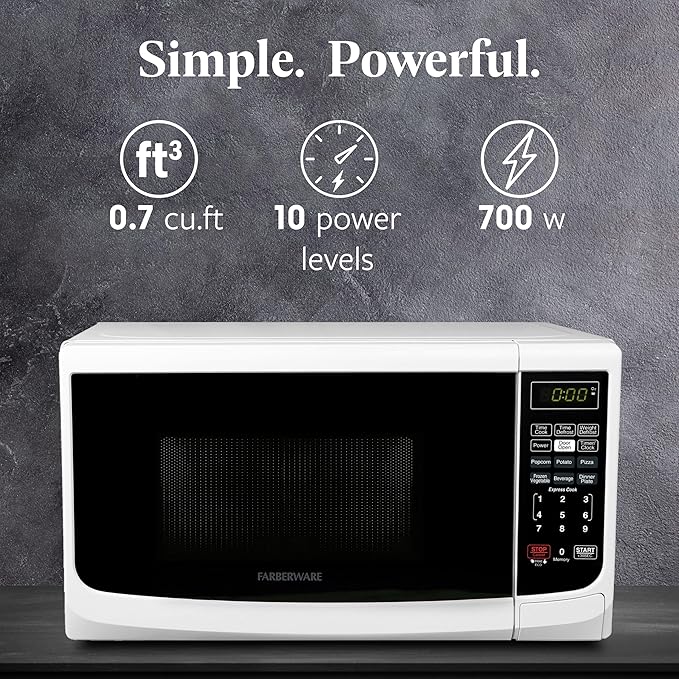 Farberware Countertop Microwave 700 Watts, Cu. Ft. - Microwave Oven With LED Lighting and Child Lock - Perfect for Apartments and Dorms - Easy Clean Grey Interior, Retro White