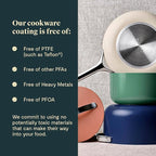 Caraway Nonstick Ceramic Frying Pan (2.7 qt, 10.5") - Non Toxic, PTFE & PFOA Free - Oven Safe & Compatible with All Stovetops (Gas, Electric & Induction) - Sage