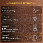 Electric Coffee Grinder with Flat Burr, 19 Settings & Digital Timer Display, Commercial Espresso Coffee Grinder with Large 35 oz Hopper, White