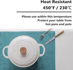 Home Brilliant Teal Placemats Set of 4 Heat Resistant Dining Table Place Mats for Kitchen Table Washable Cloth Placemat, 13 x 19 inches, Peacock