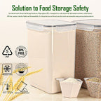 [2PC] 9.5L | 10 qt | 320 Oz Extra Large Airtight Food Storage Containers with Lids, Kitchen & Pantry Organizers and Storage Clear Plastic, Bulk Flour Sugar Canister Set -Wide Deep Leakproof & BPA Free