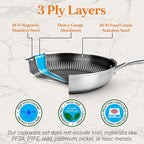 NutriChef 8" Stainless Steel Frying Pan - Triply Kitchenware Stir Fry Pan Kitchen Cookware w/DAKIN Etching Non-Stick Coating, Scratch-resistant Raised-up Honeycomb Fire Textured Pattern - NC3PL8