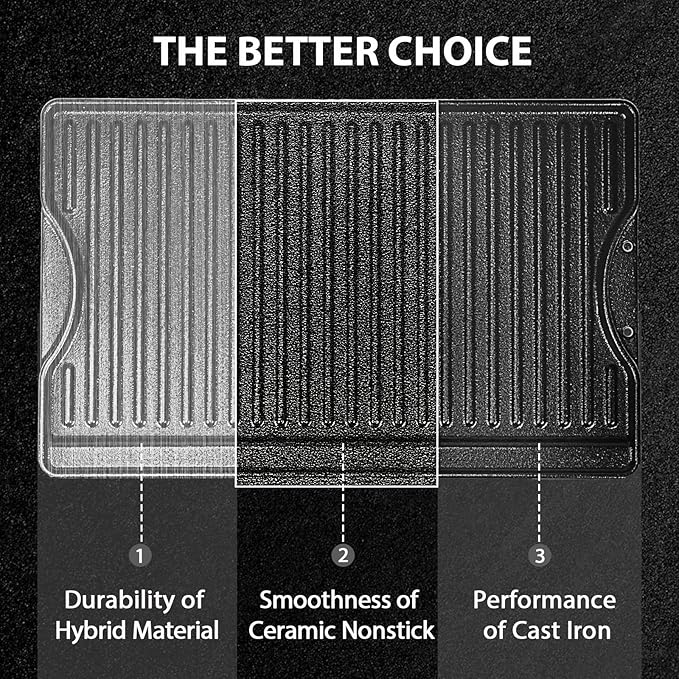 Utheer Nonstick Reversible Cast Iron Griddle 16.5" x 10.5", Ceramic Cooking Surface, Flat & Ribbed Sides, with High Sides & Grease Trap, Stovetop Griddle for Gas Grill, Charcoal, Oven & Outdoor BBQ